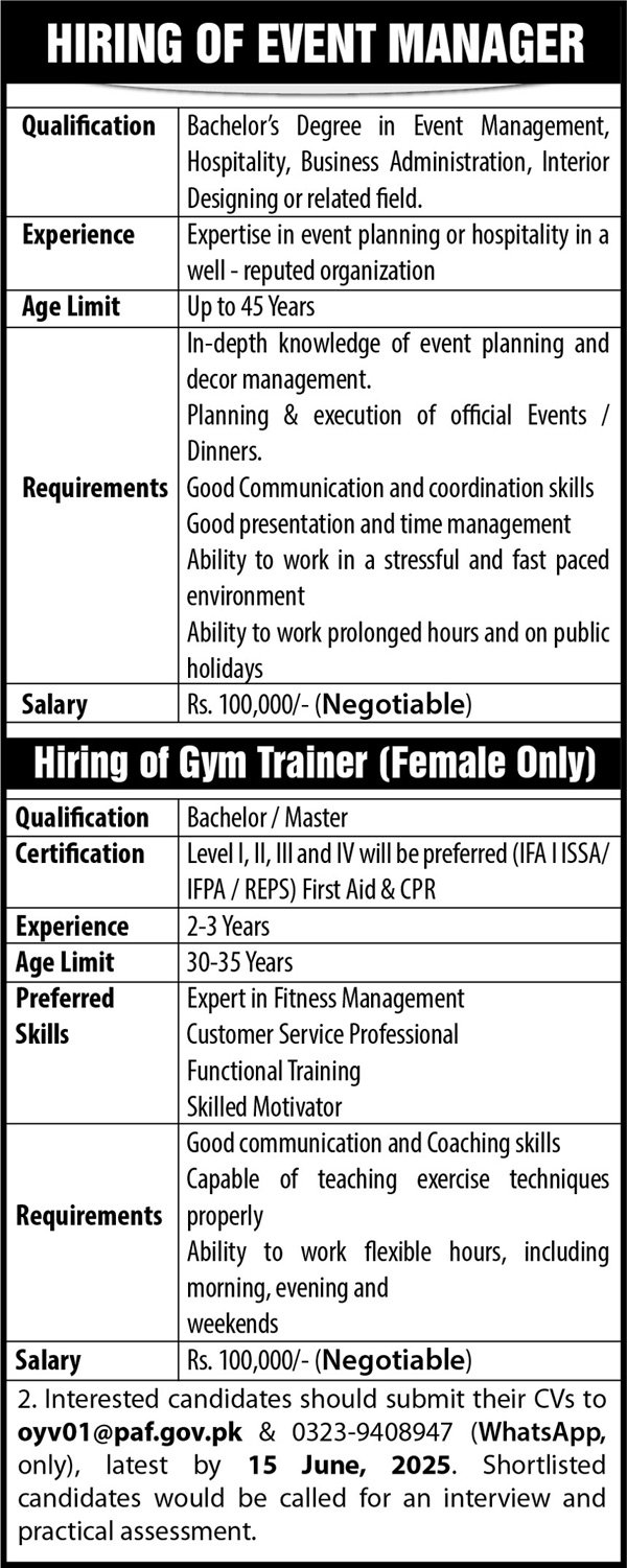 Pakistan Air Force PAF Islamabad Jobs 2025